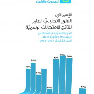 التقرير التحليلي العام لنتائج الامتحانات الرسمية لعام 2017-2018