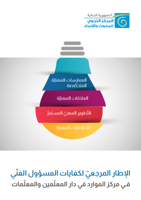 الإطار المرجعيّ لكفايات المسؤول الفني في مركز الموارد في دار المعلّمين والمعلّمات 